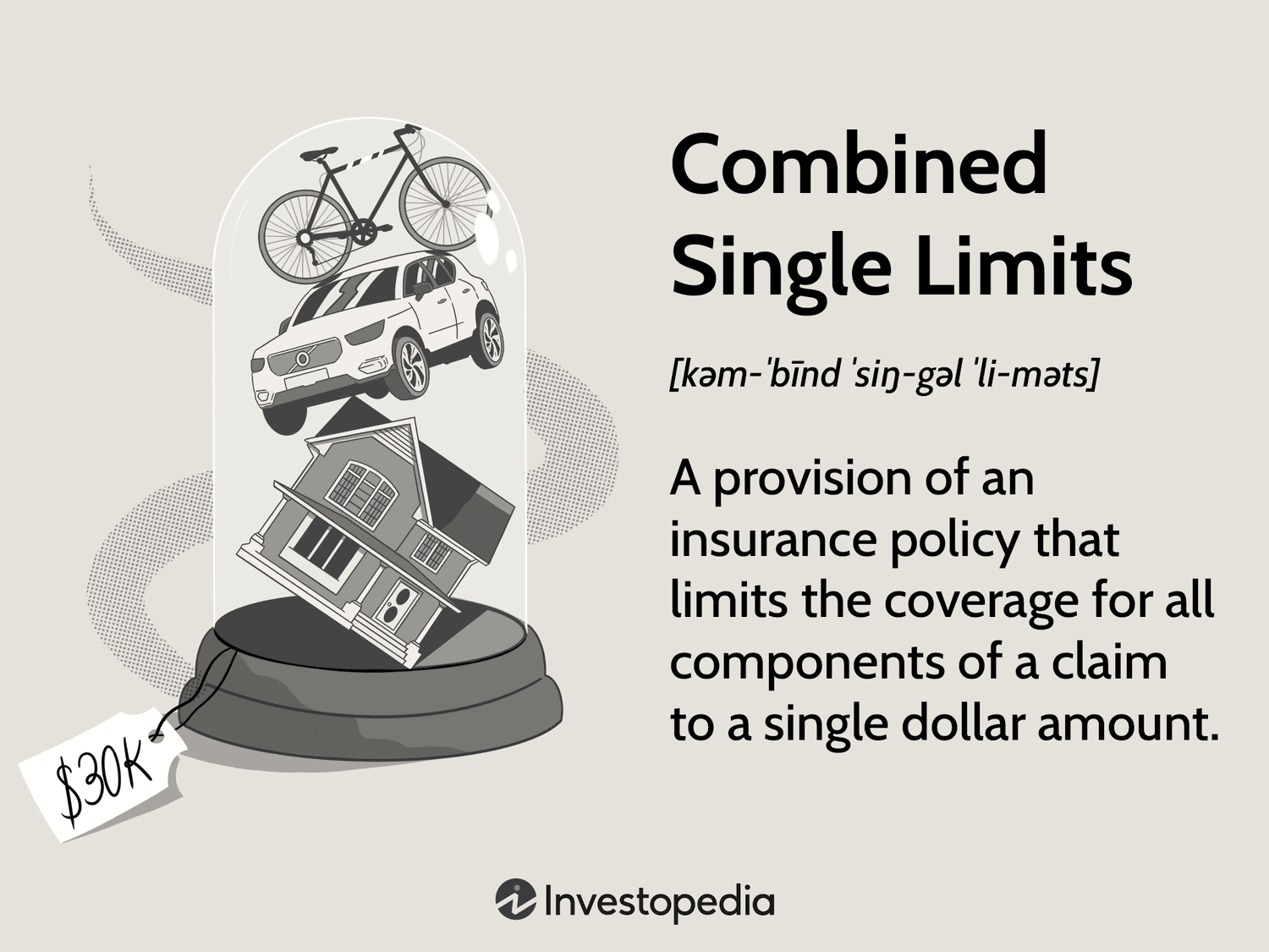 Combined Single Limits