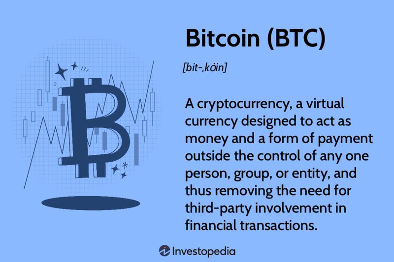 Bitcoin (BTC): A cryptocurrency, a virtual currency designed to act as money and a form of payment outside the control of any one person, group, or entity, and thus removing the need for third-party involvement in financial transactions.