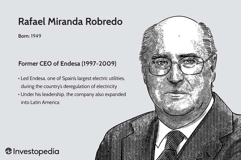 Rafael Miranda Robredo