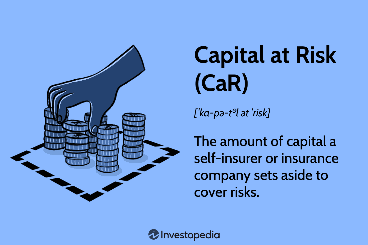 Capital at Risk (CaR)