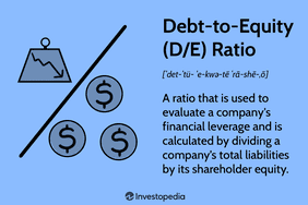 Debt-to-Equity (D/E) Ratio