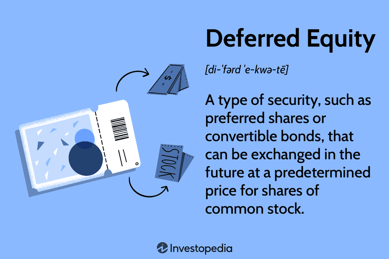 Deferred Equity