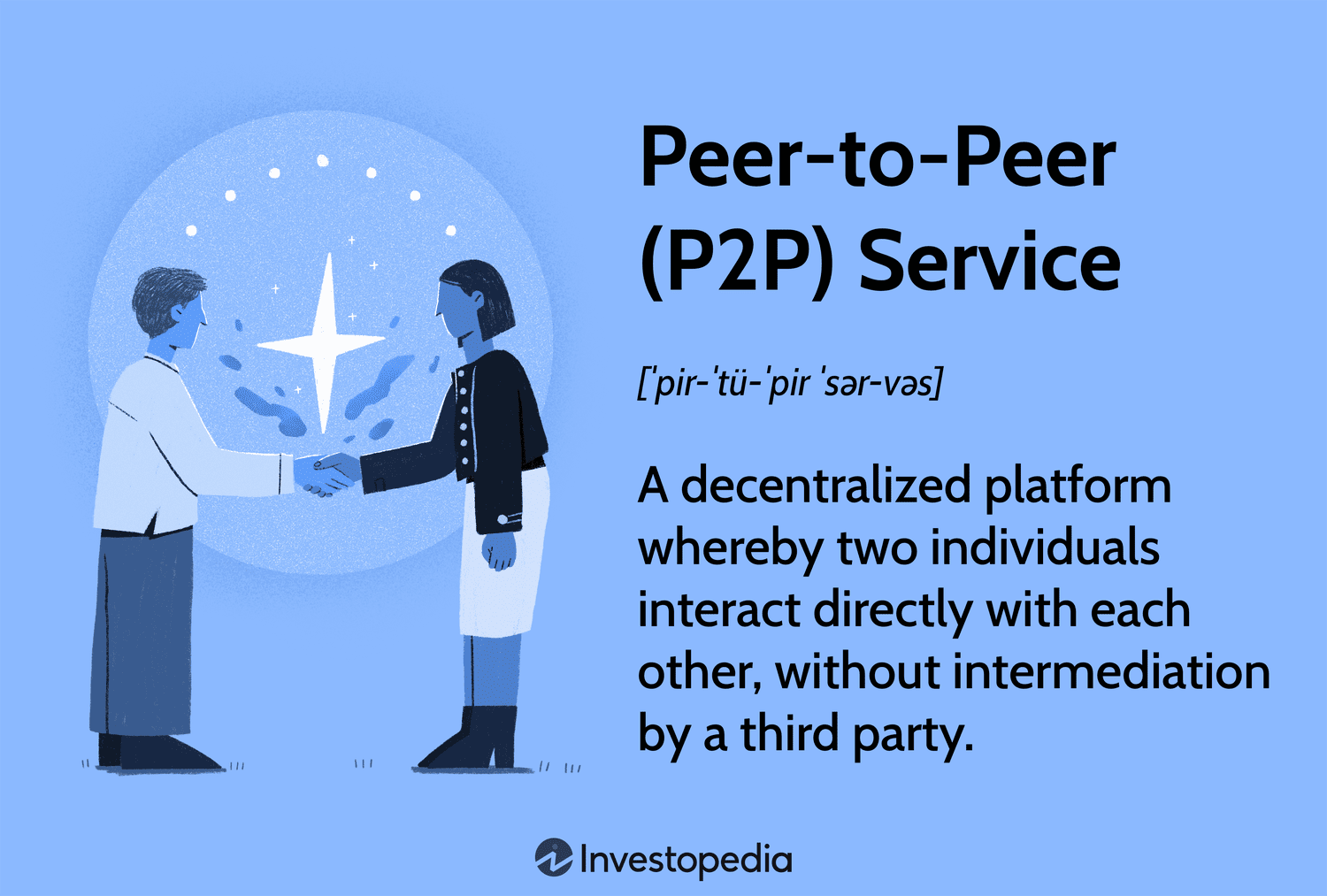 Peer-to-Peer (P2P) Service