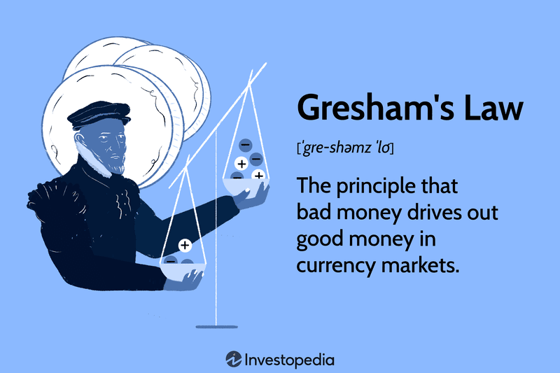 Gresham's Law: The principle that bad money drives out good money in currency markets.
