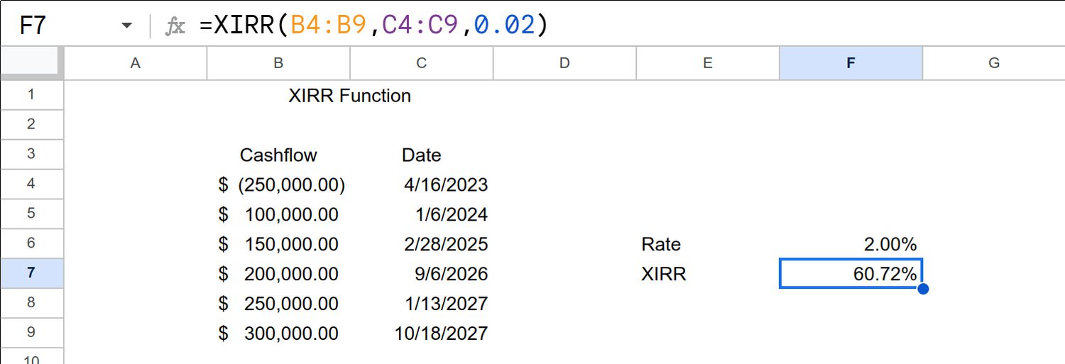 XIRR
