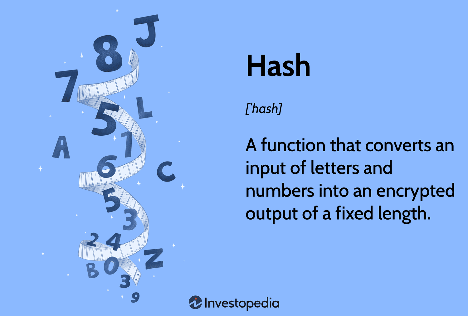 Hash: A function that converts an input of letters and numbers into an encrypted output of a fixed length.