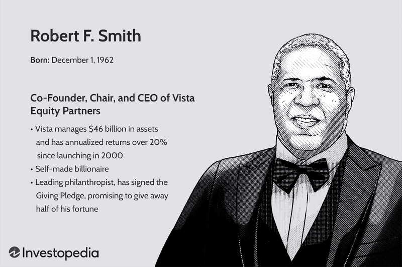 Robert F. Smith