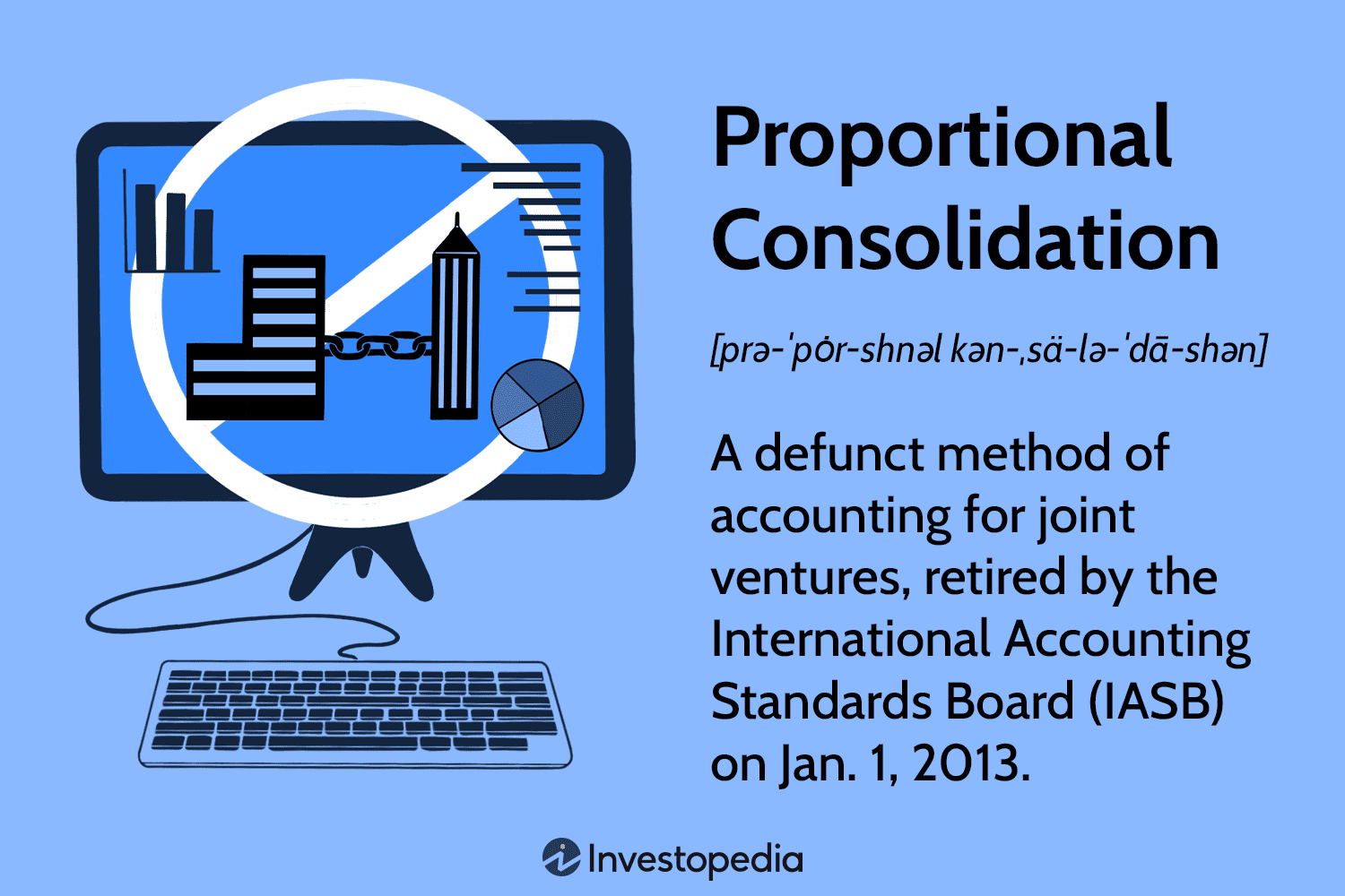 Proportional Consolidation