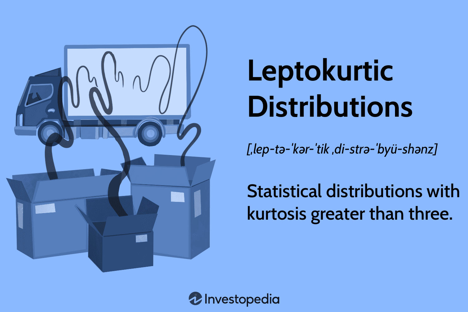 Leptokurtic Distributions