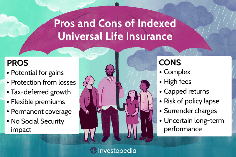 list of pros and cons of indexed universal life insurance