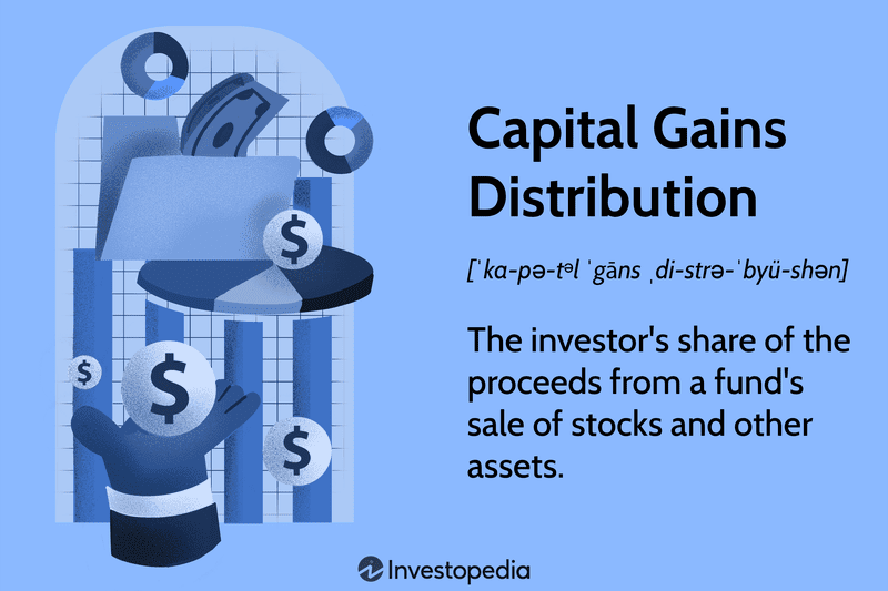 Capital Gains Distribution