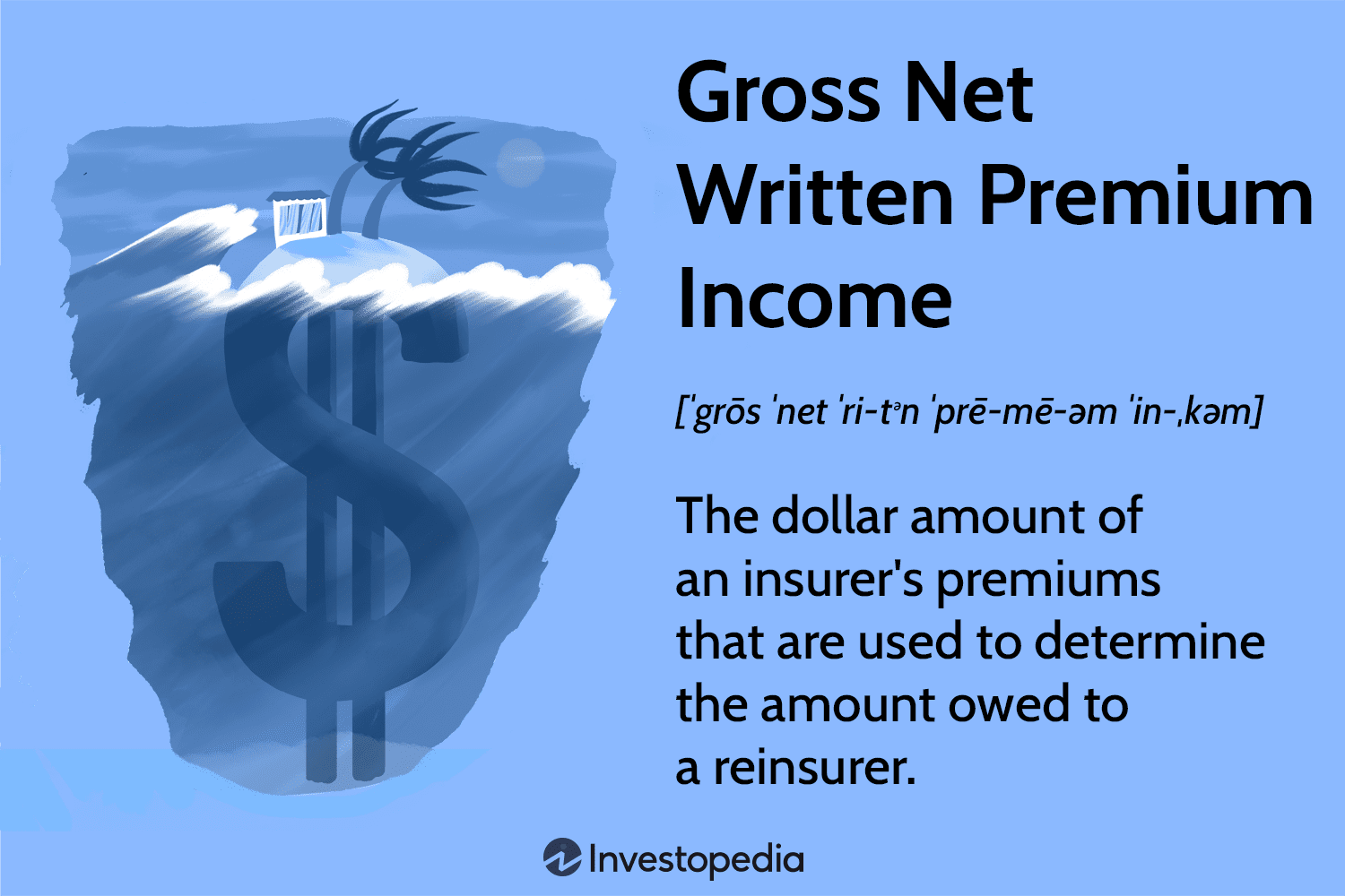 Gross Net Written Premium Income