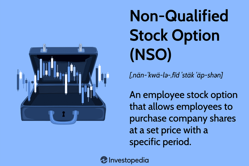 Non-Qualified Stock Option (NSO): An employee stock option that allows employees to purchase company shares at a set price with a specific period.