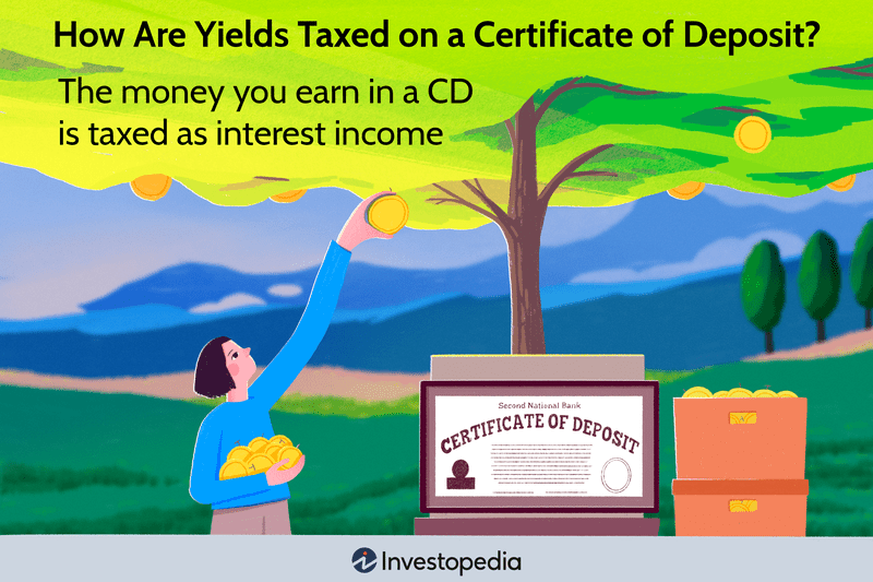 How Are Yields Taxed on a Certificate of Deposit