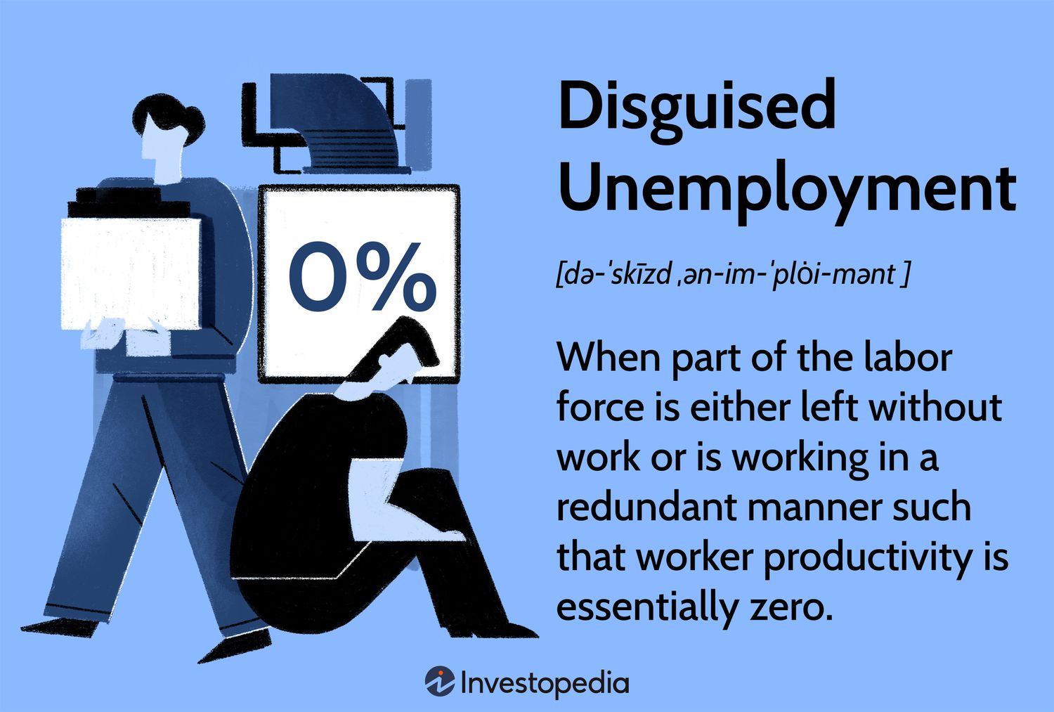 Disguised Unemployment