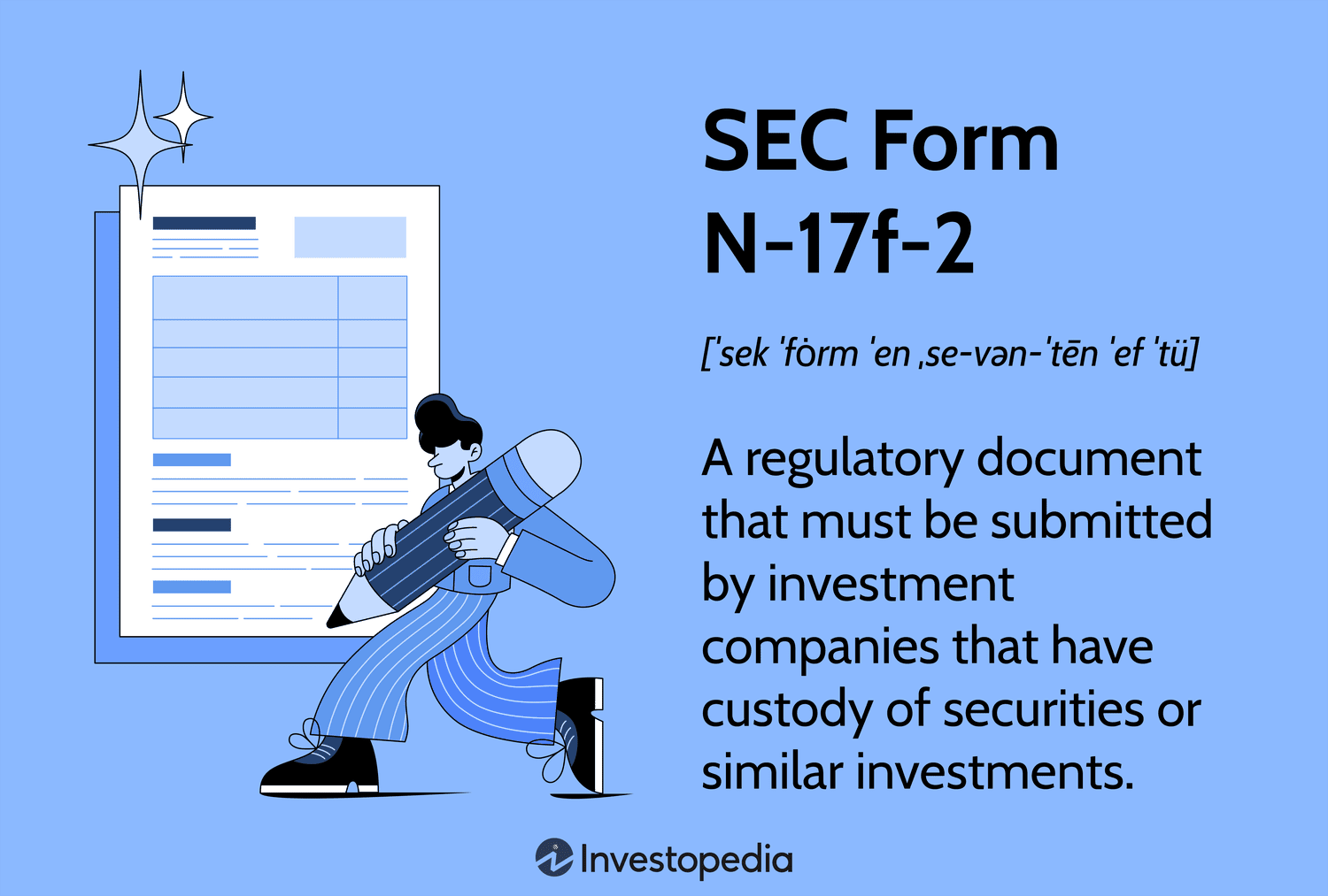 SEC Form N-17f-2