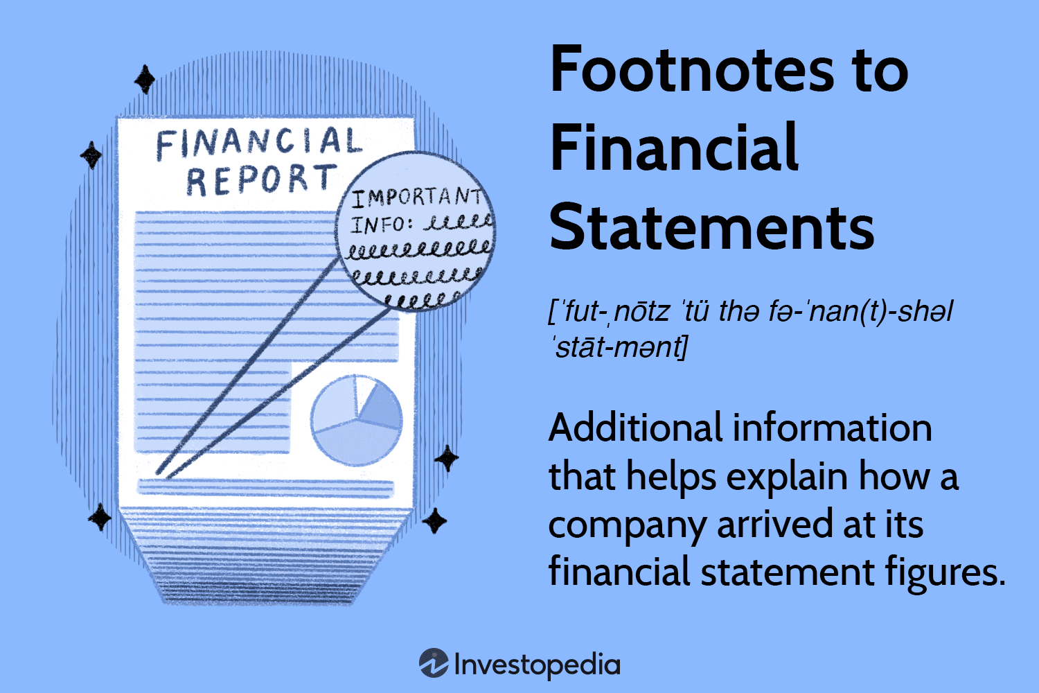 Footnotes to Financial Statements