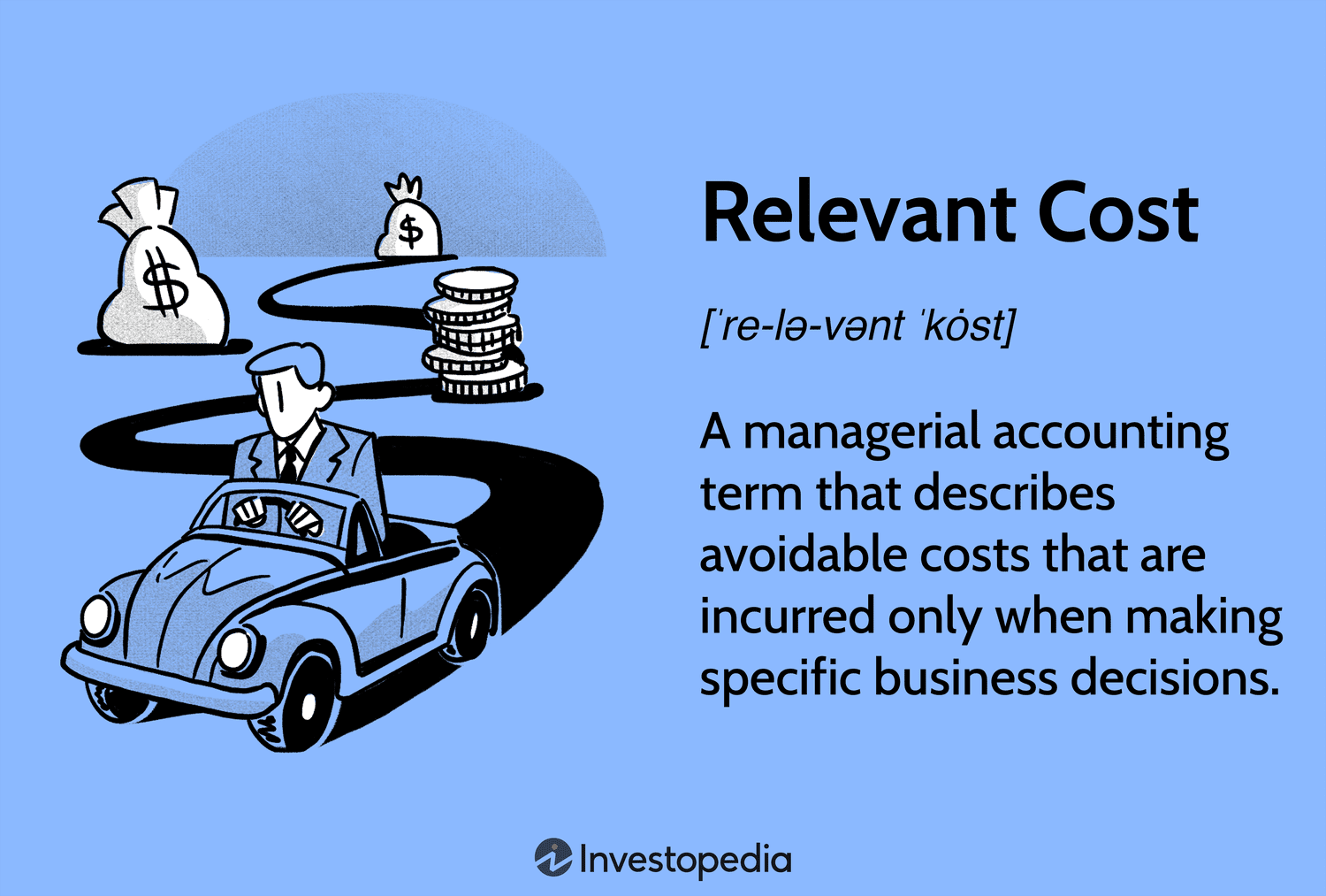 Relevant Cost