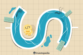Best Pool Loans for March 2025