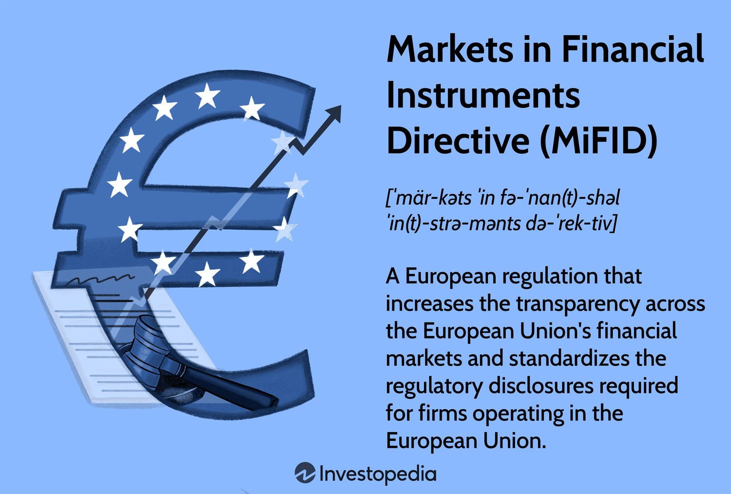Markets in Financial Instruments Directive (MiFID)