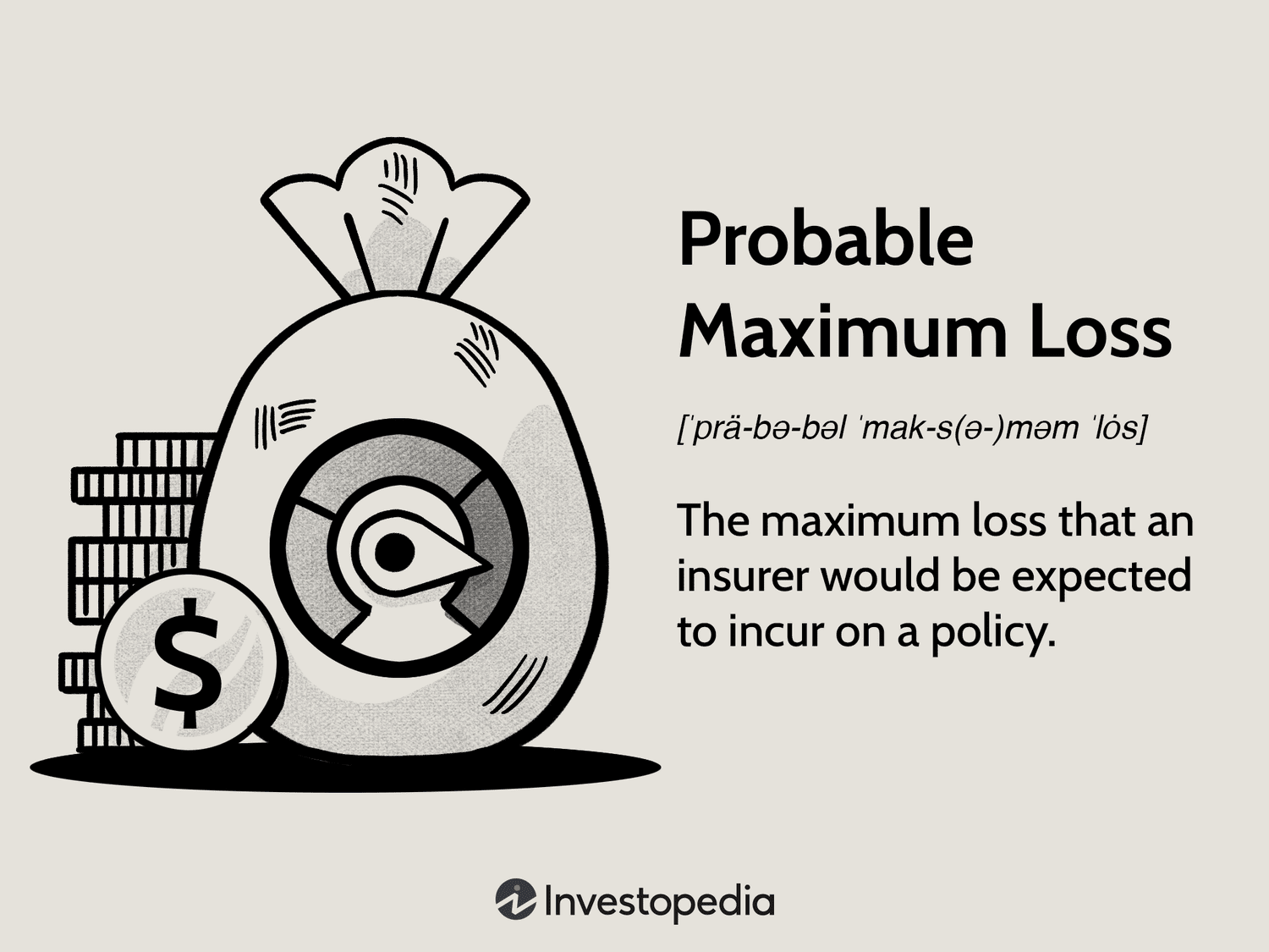 Probable Maximum Loss