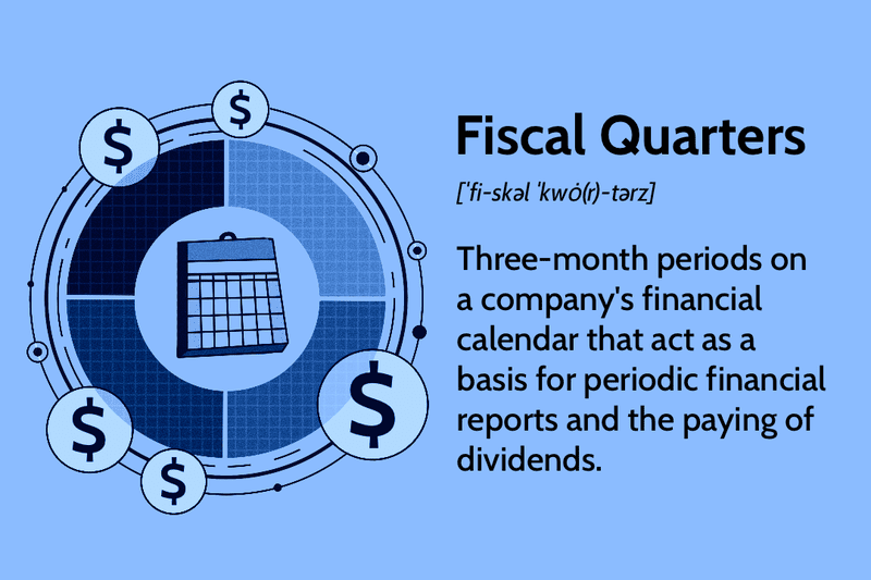 Fiscal Quarters