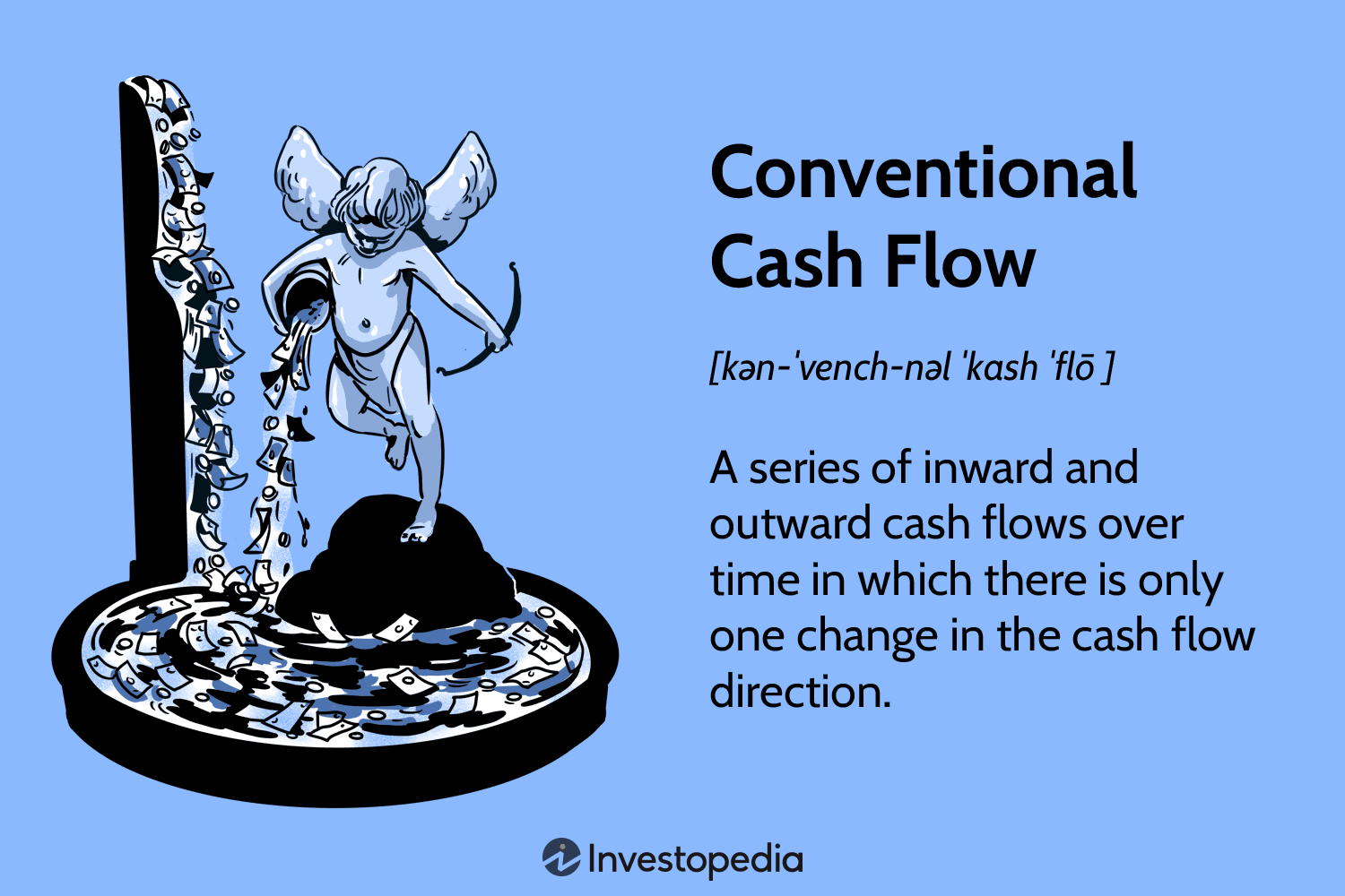 Conventional Cash Flow