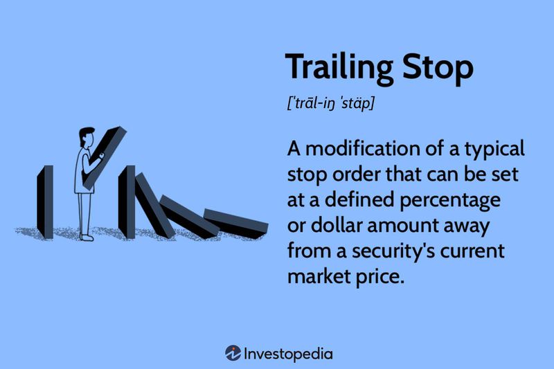 Trailing Stop: A modification of a typical stop order that can be set at a defined percentage or dollar amount away from a security's current market price.
