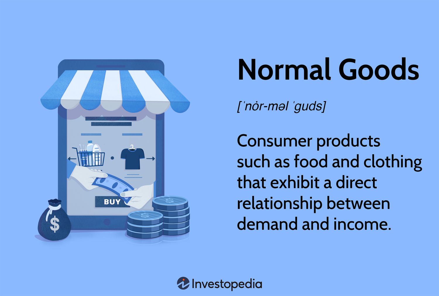 Normal Goods
