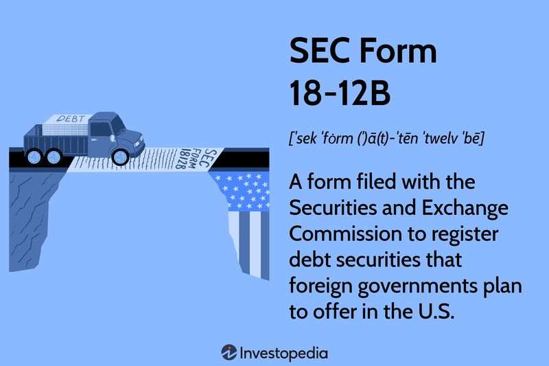 SEC Form 18-12B