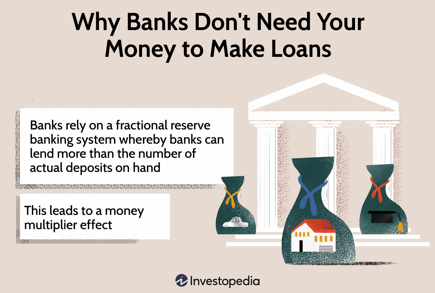 Why Banks Don't Need Your Money to Make Loans