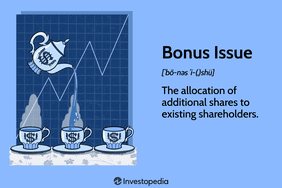 Bonus Issue: The allocation of additional shares to existing shareholders.