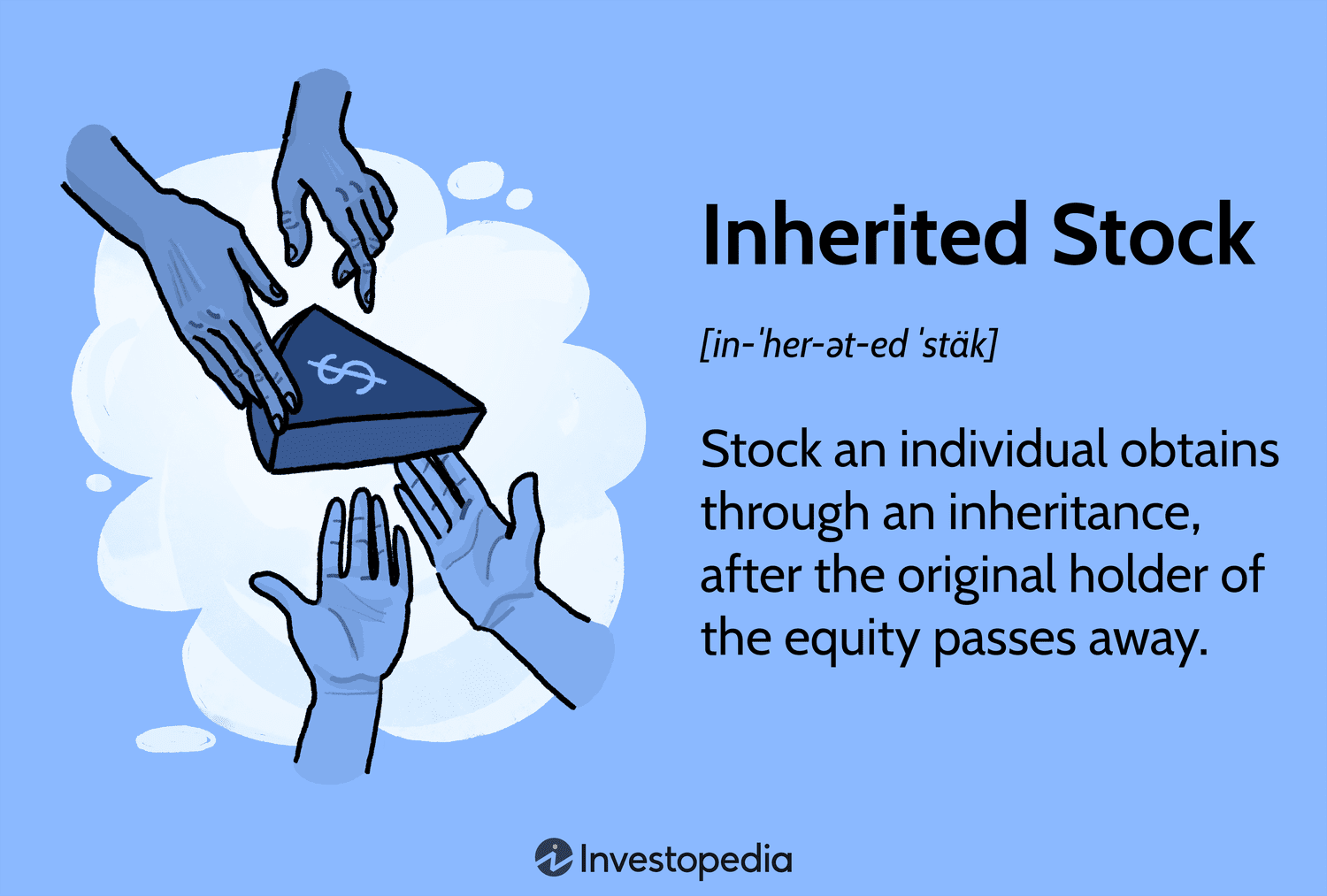 Inherited Stock