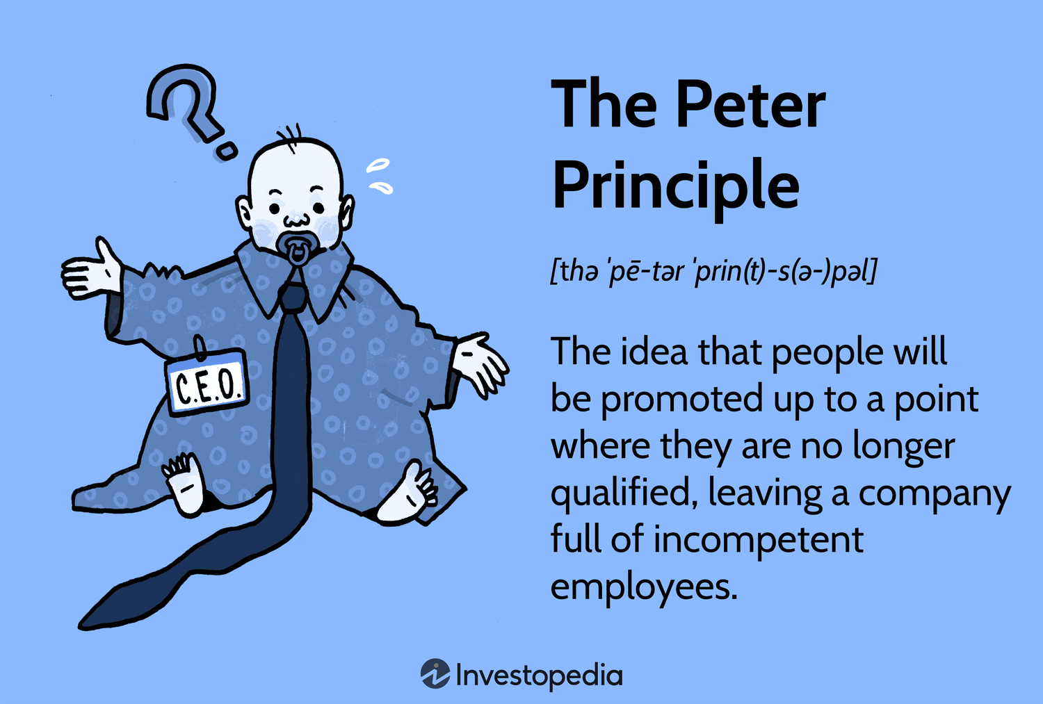 The Peter Principle