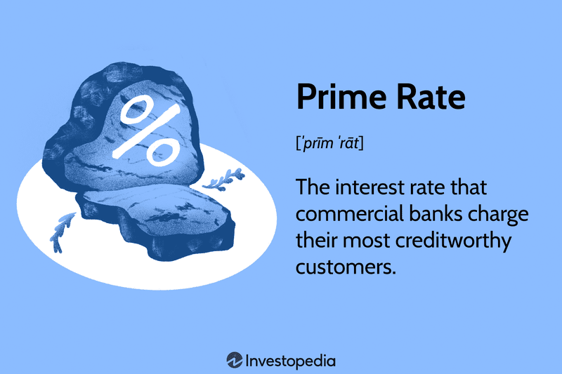 Prime Rate