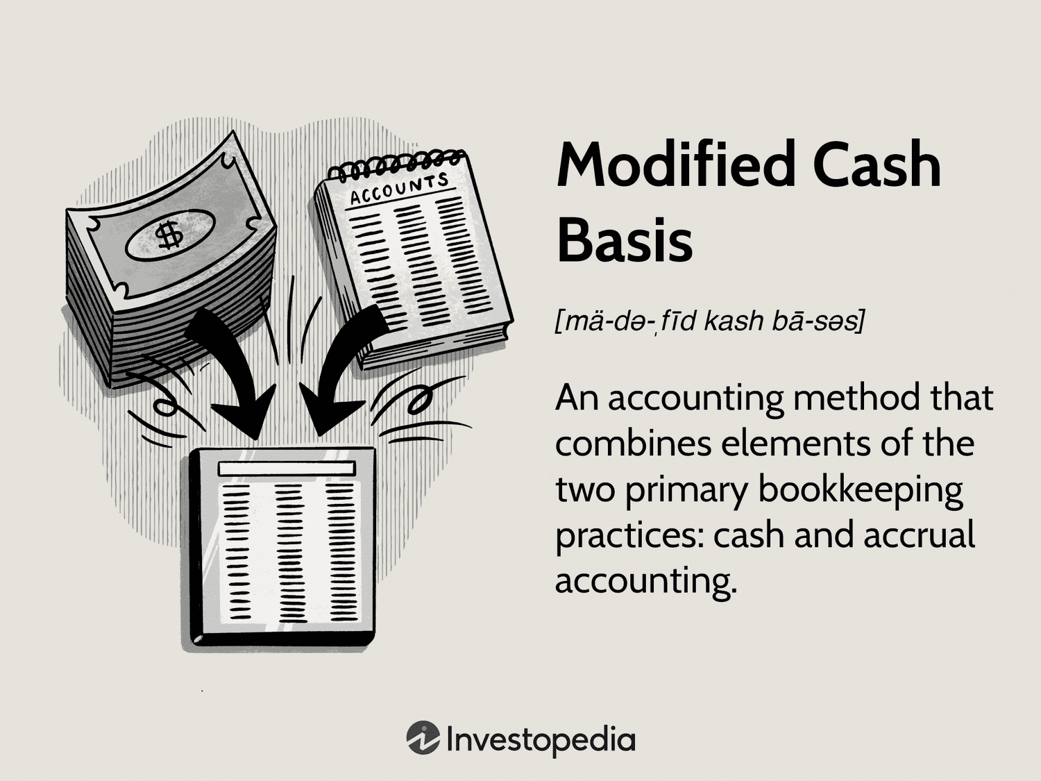 Modified Cash Basis