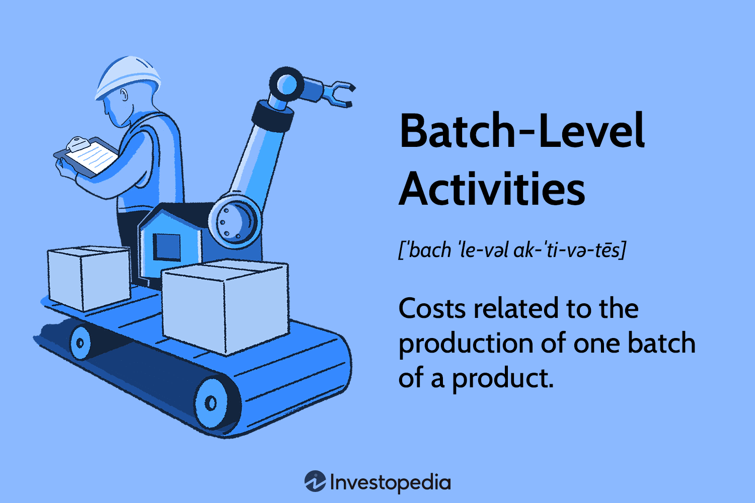Batch-Level Activities