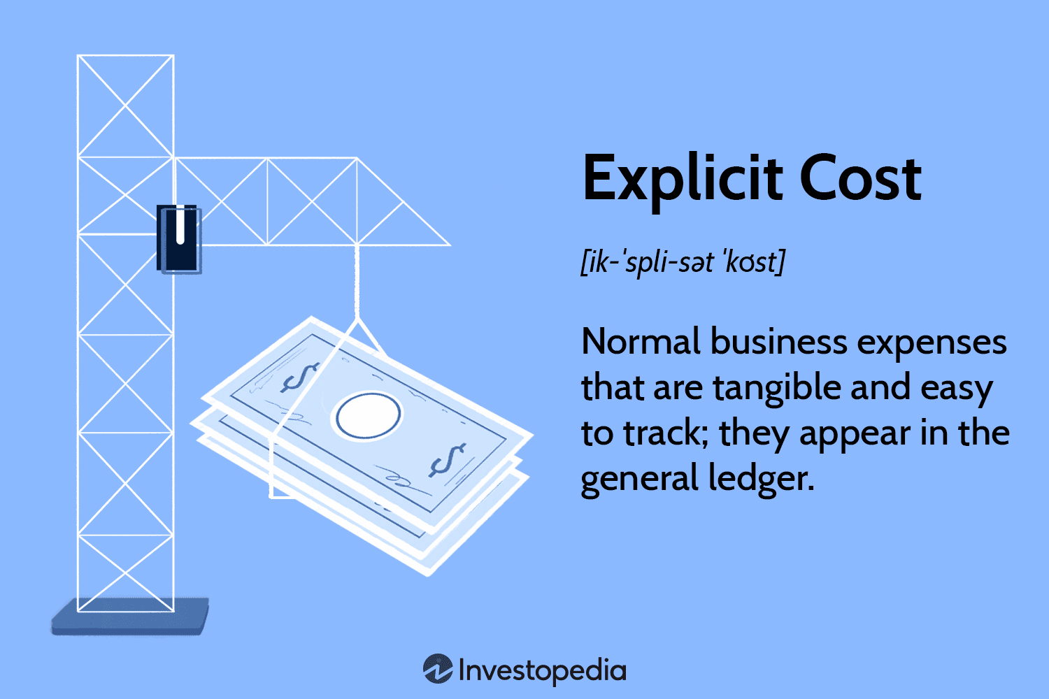 Explicit Cost