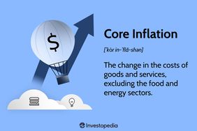 Core Inflation