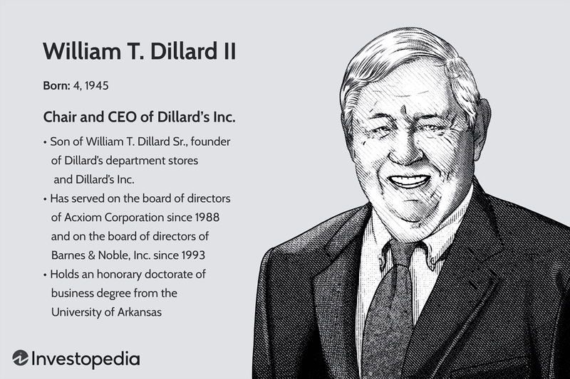 William T. Dillard II