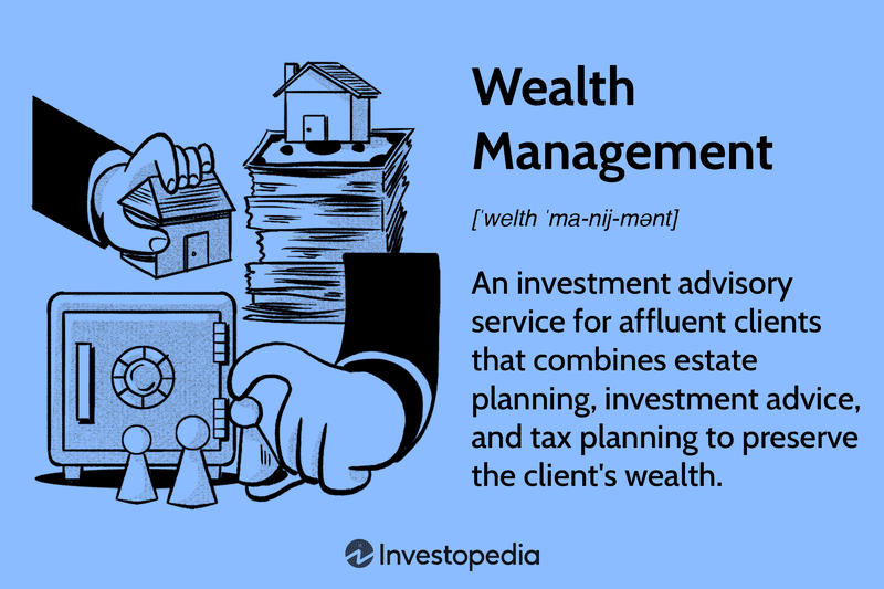 Wealth Management definition