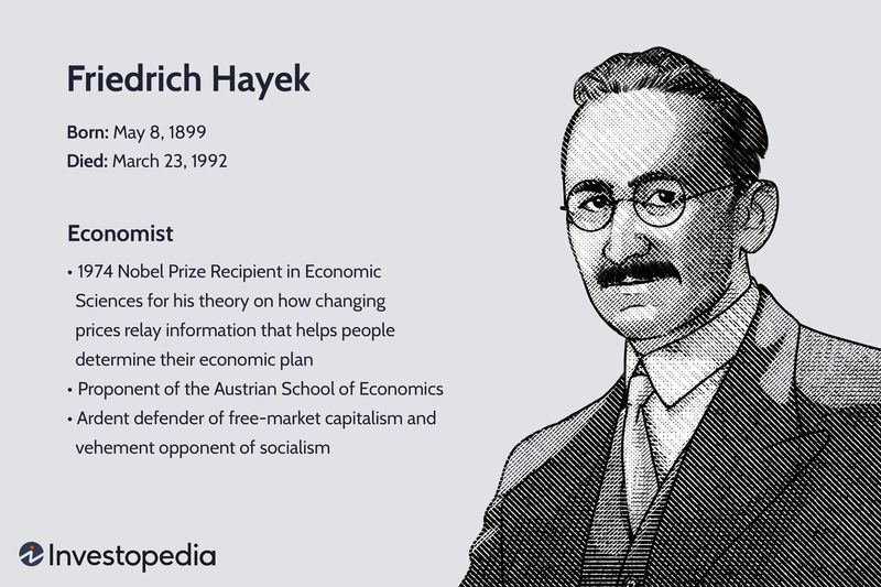 Friedrich Hayek