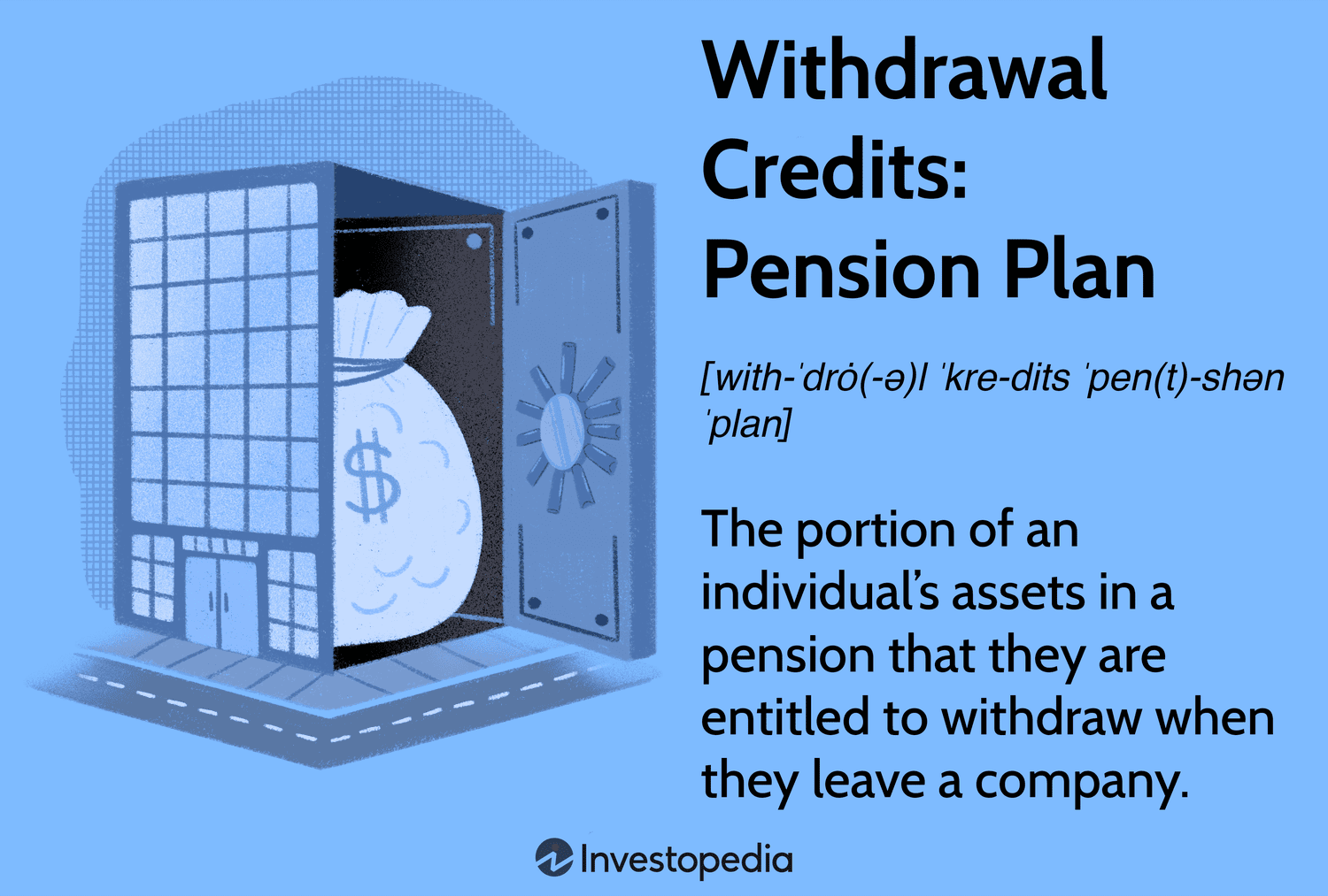 Withdrawal Credits: Pension Plan