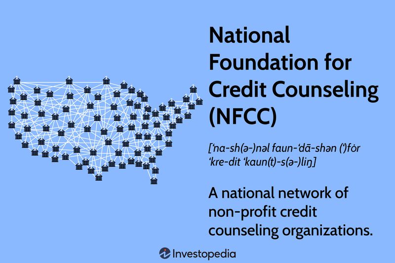 National Foundation for Credit Counseling (NFCC)
