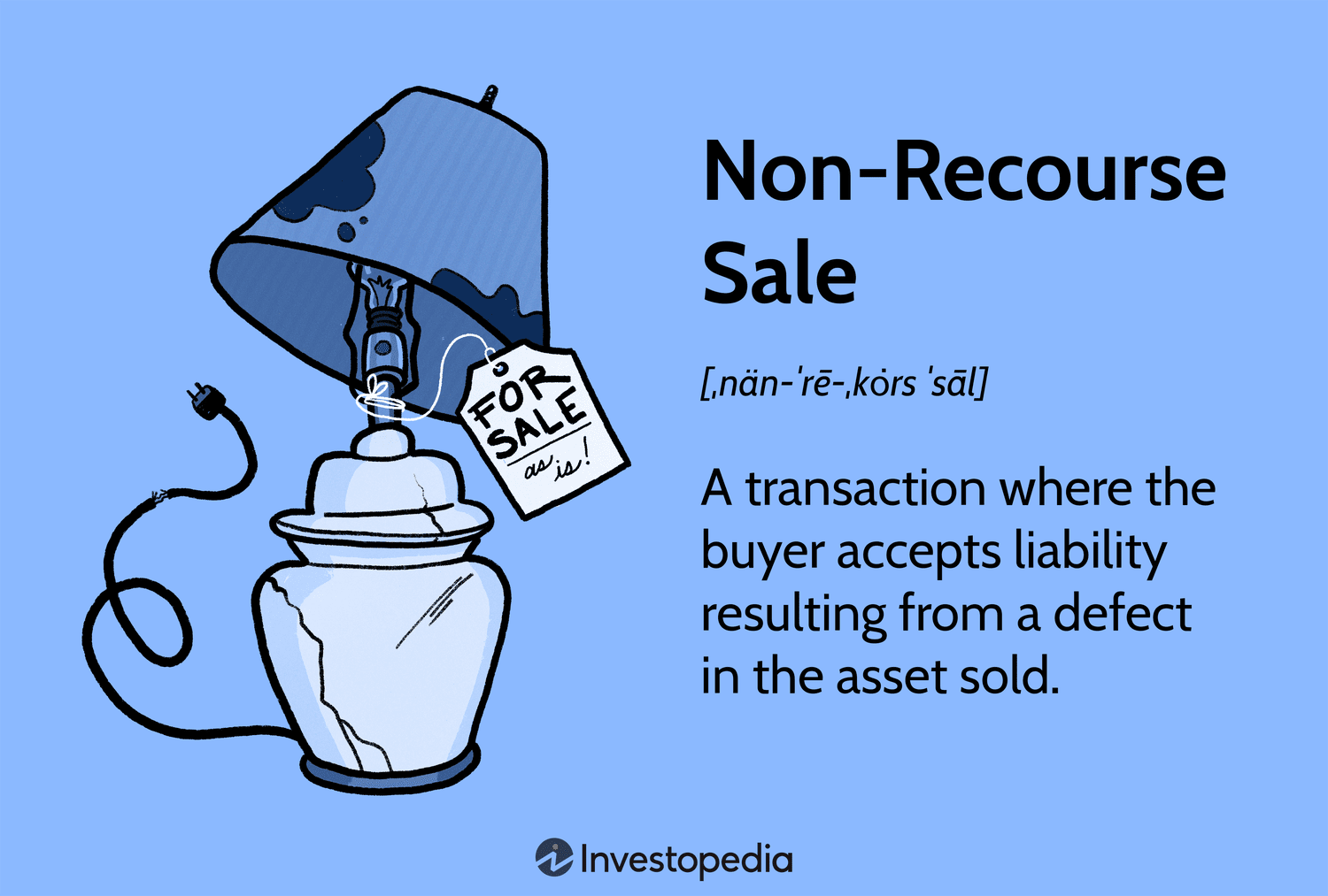 Non-Recourse Sale