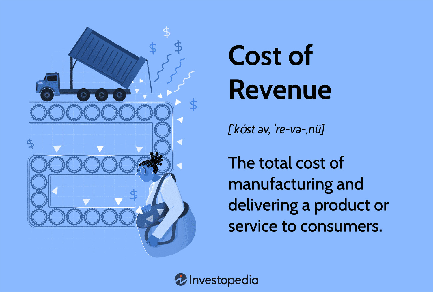 Cost of Revenue: The total cost of manufacturing and delivering a product or service to consumers.