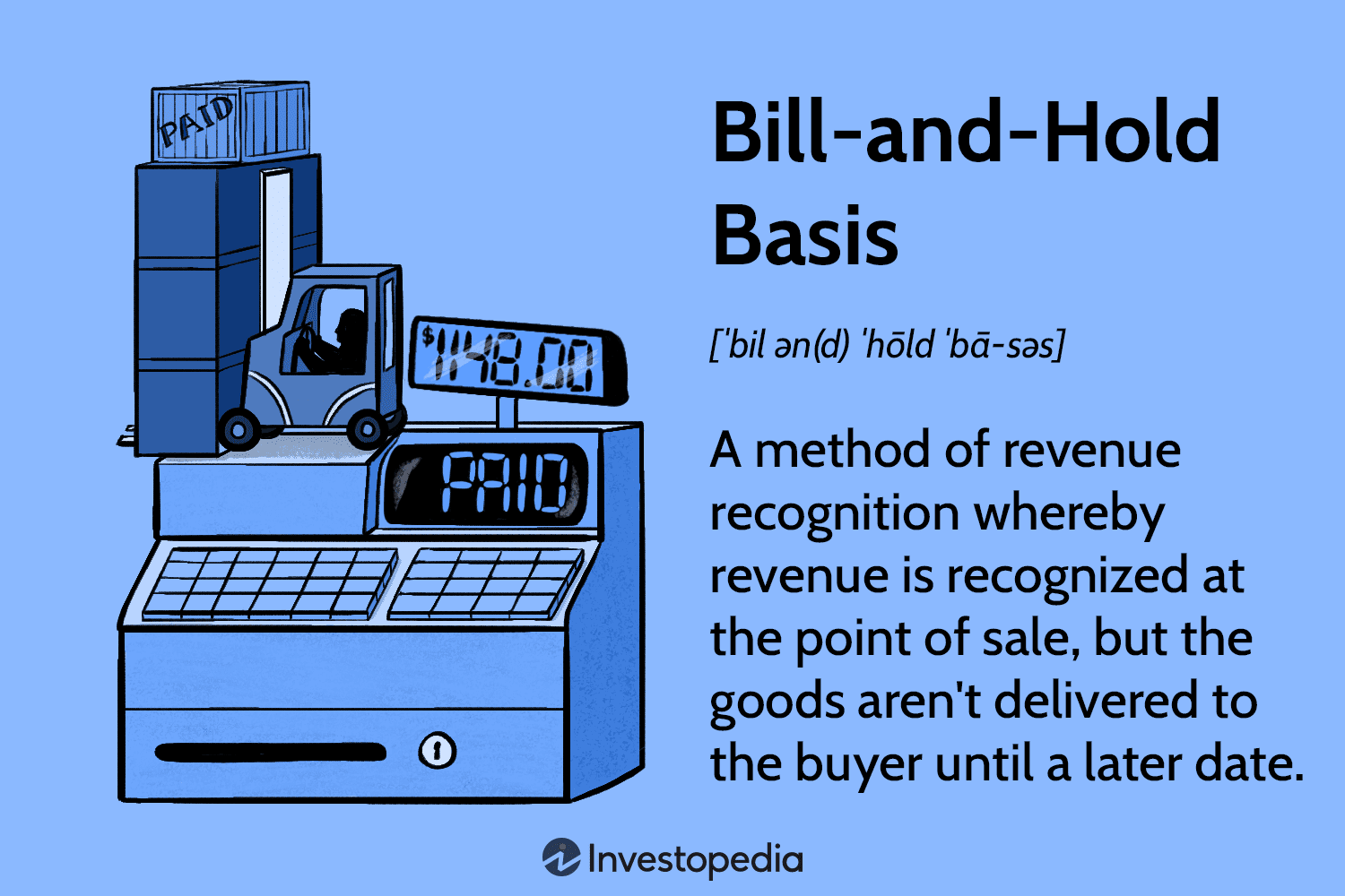Bill-and-Hold Basis