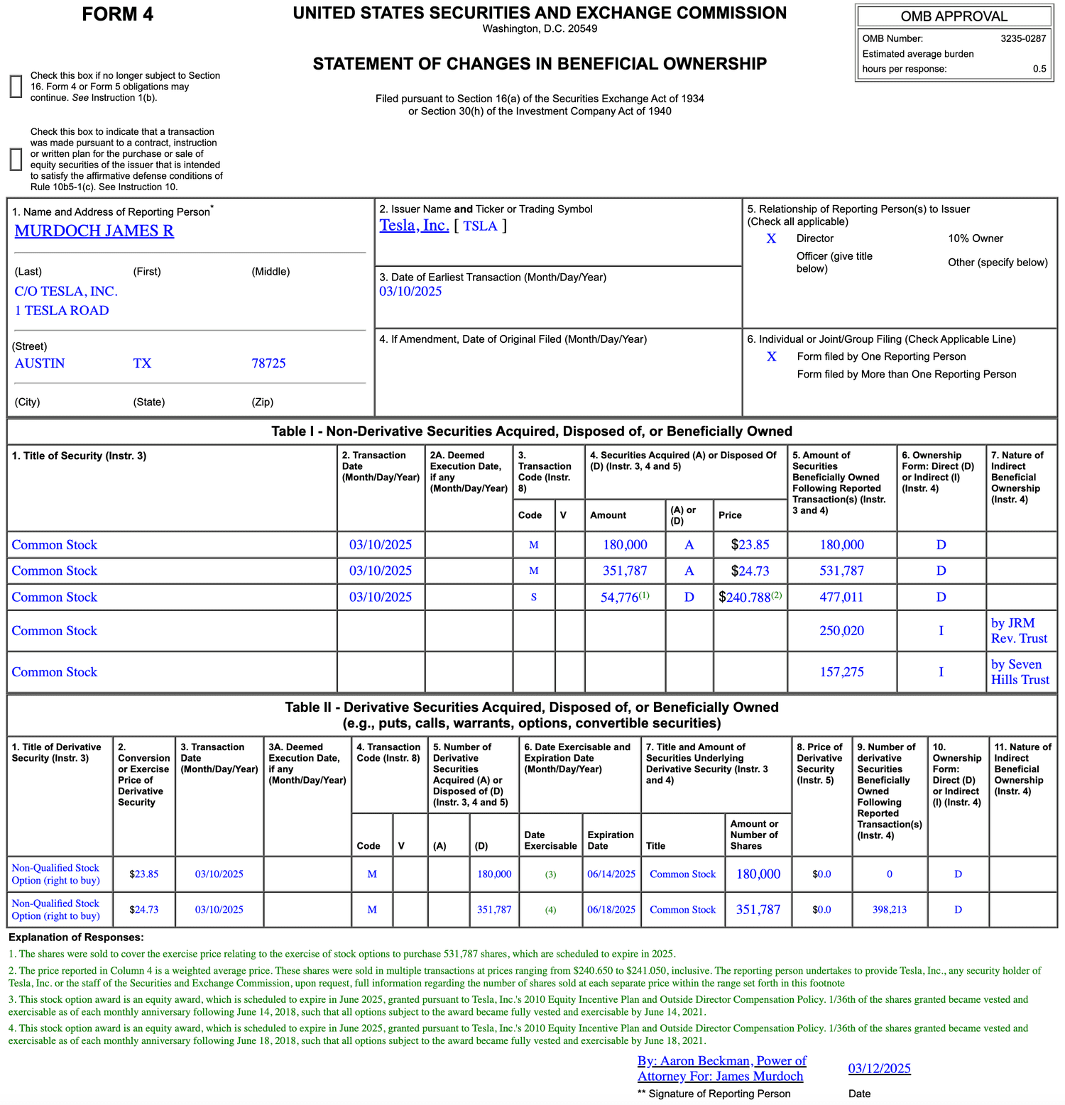  March 12, 2025 Form 4 for James Murdoch's sale of TSLA stock.