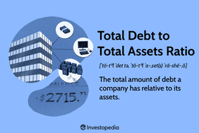 Total-Debt-to-Total-Assets Ratio