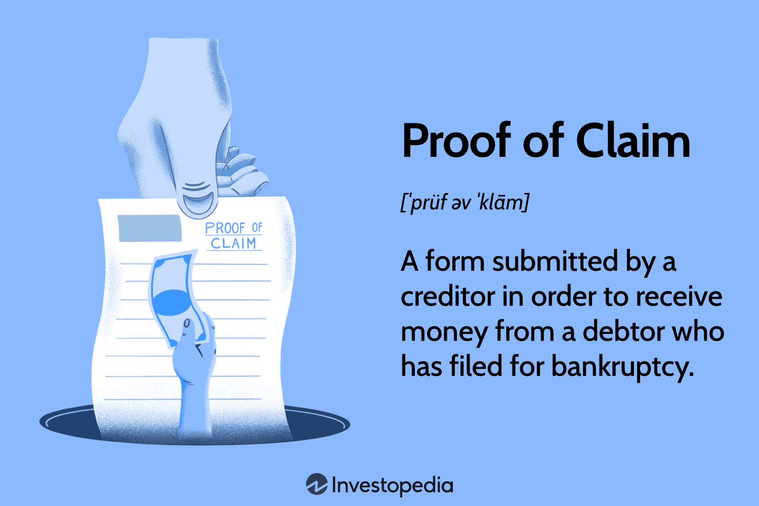 Proof of Claim